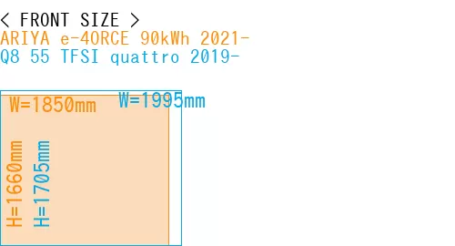 #ARIYA e-4ORCE 90kWh 2021- + Q8 55 TFSI quattro 2019-